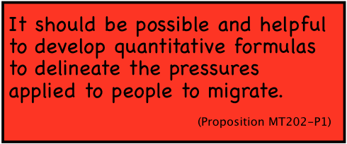 It should be possible and helpful to develop quantitative formulas to delineate the pressures applied to people to migrate.