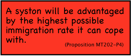 A syston will be advantaged by the highest possible immigration rate it can cope with.