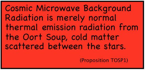 Cosmic Microwave Background Radiation is merely normal thermal emission radiation from the Oort Soup, cold matter scattered between the stars. (Proposition TOSP1)