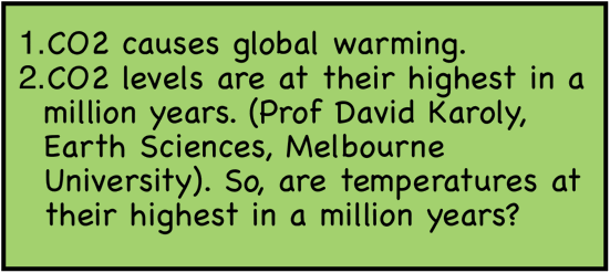 CO2 causes global warming.
CO2 levels are at their highest in a million years. (Prof David Karoly, Earth Sciences, Melbourne University). So, are temperatures at their highest in a million years?