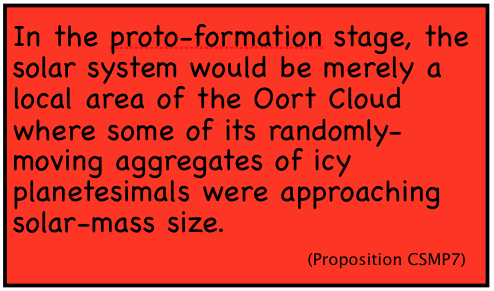 In the proto-formation stage, the solar system would be merely a local area of the Oort Cloud where some of its randomly-moving aggregates of icy planetesimals were approaching solar-mass size. (Proposition CSMP7)