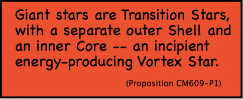 Giant stars are Transition Stars, with a separate outer Shell and an inner Core -- an incipient energy-producing Vortex Star.