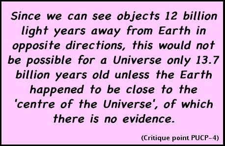 Since we can see objects 12 billion light years away from Earth in opposite directions, this would not be possible for a Universe only 13.7 billion years old unless the Earth happened to be close to the 