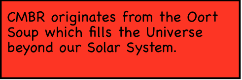 CMBR originates from the Oort Soup filling the Universe beyond our Solar System.